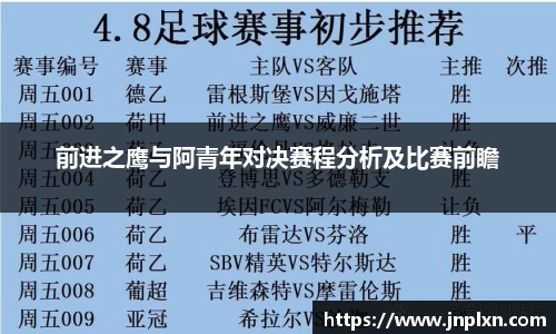 前进之鹰与阿青年对决赛程分析及比赛前瞻